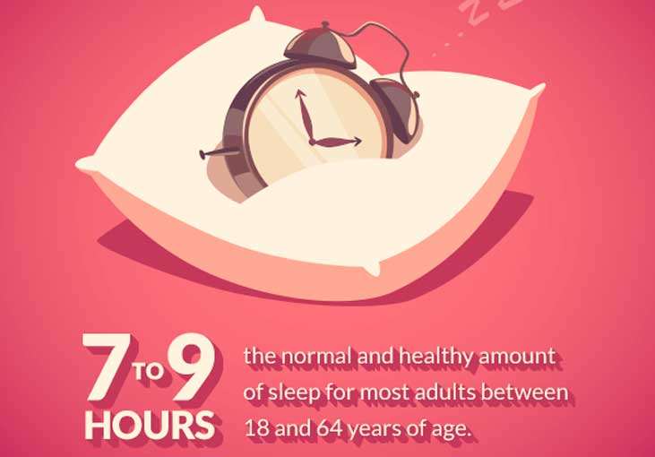 BENEFITS OF 7-9 HOURS OF SLEEP